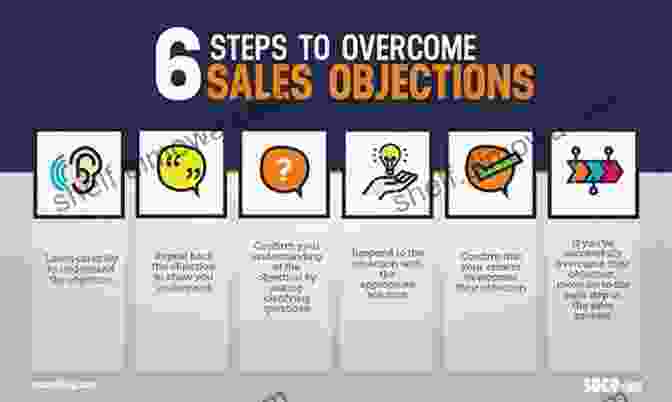 Strategy 4: Overcome Objections With Ease Sell Even Smarter: Seven More Simple Strategies For Sales Success (The Sell Smarter Collection 2)