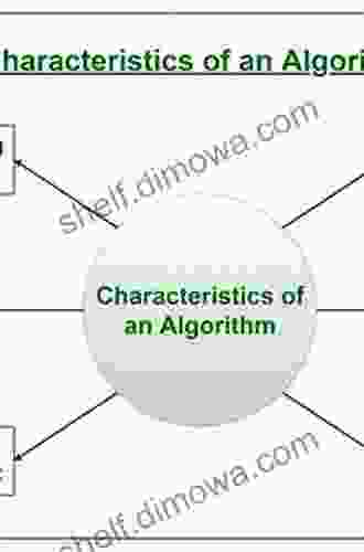 Accuracy Verification Methods: Theory And Algorithms (Computational Methods In Applied Sciences 32)