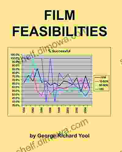 Film Feasibilities George Yool